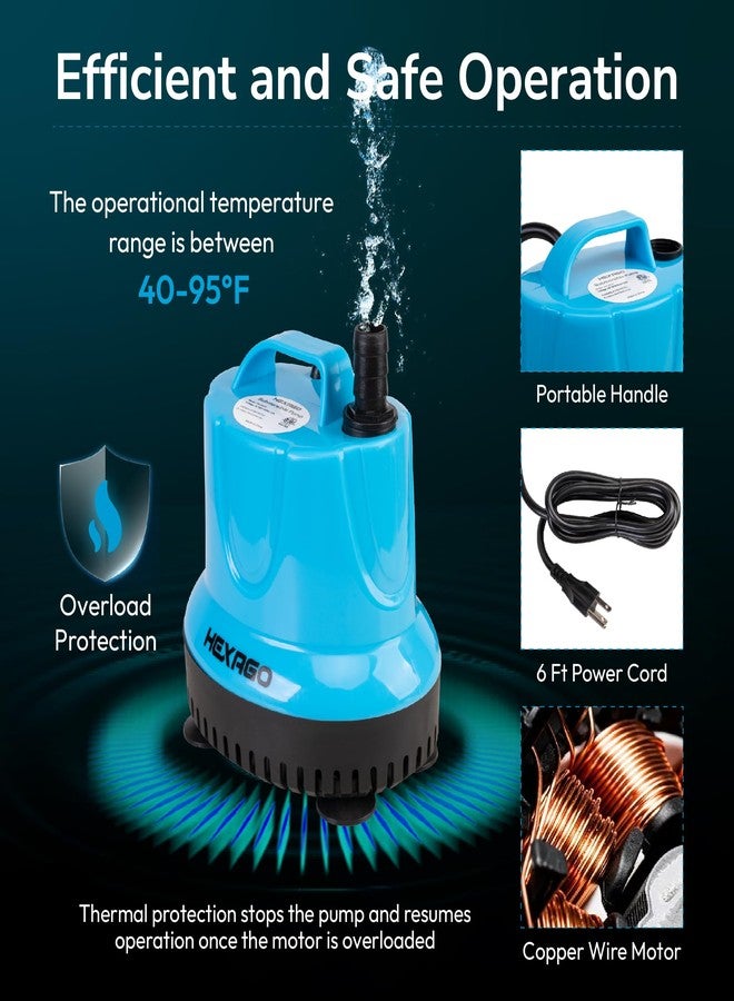 Hexago 580GPH Submersible Water Fountain Pump, 60W Small Sump Pump with 9FT High Lift, Aquarium Pumps for Outdoor Pond, Hydroponic, Statuary, Waterfall, Aquarium, Fish Tank - Image 4